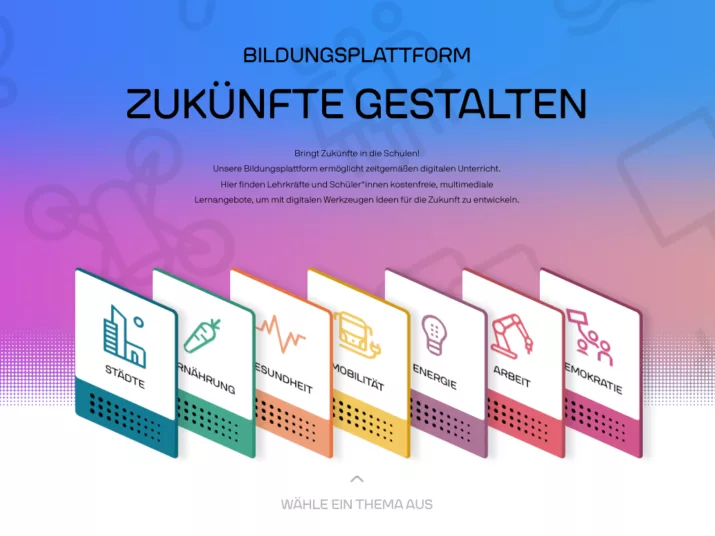 Zukünfte gestalten – Bildung mit dem Futurium