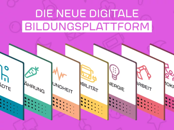 Zukünfte gestalten – Bildung mit dem Futurium